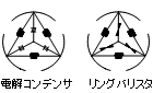 モータ内蔵ノイズ素子